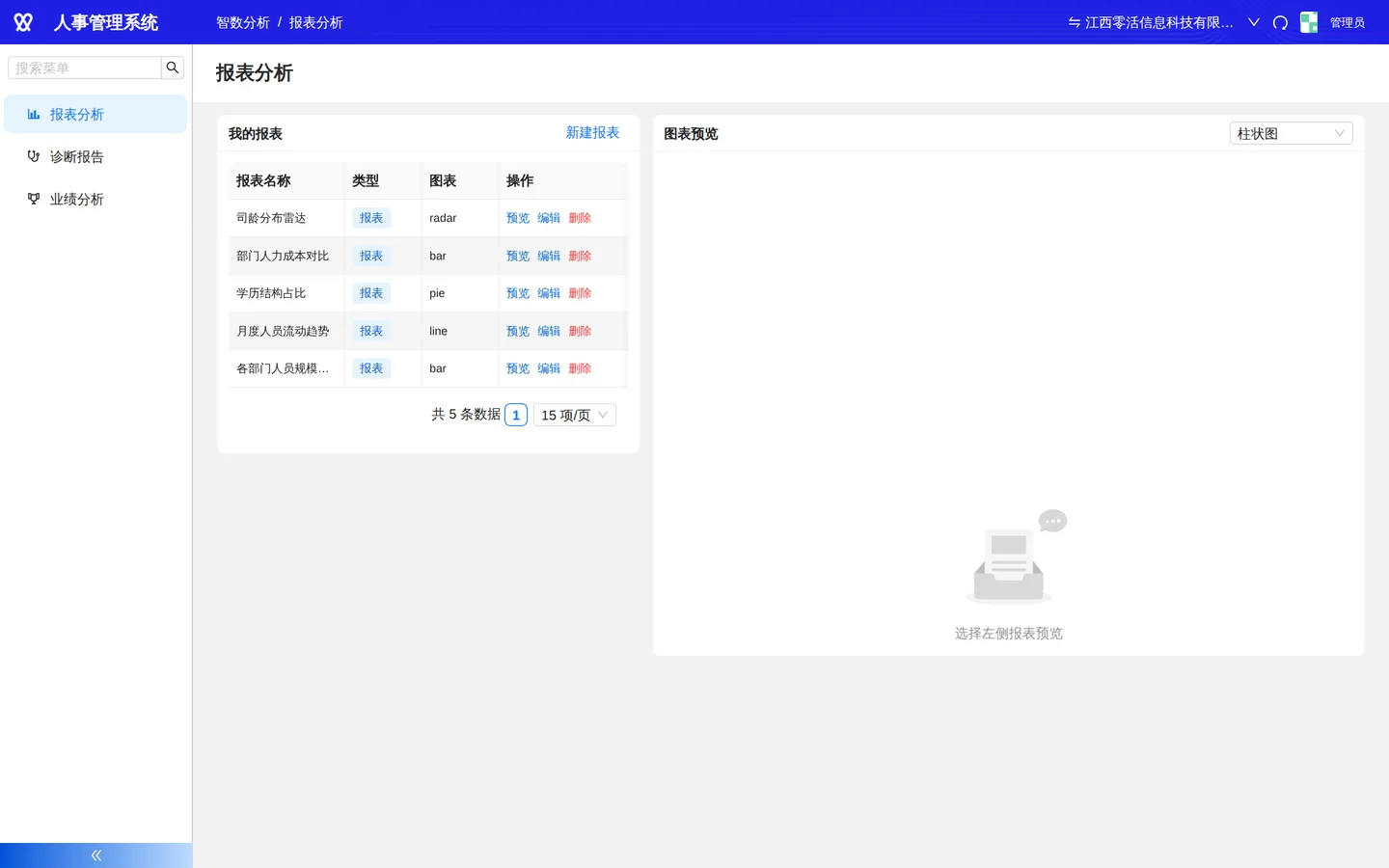 报表分析：维度与指标组合