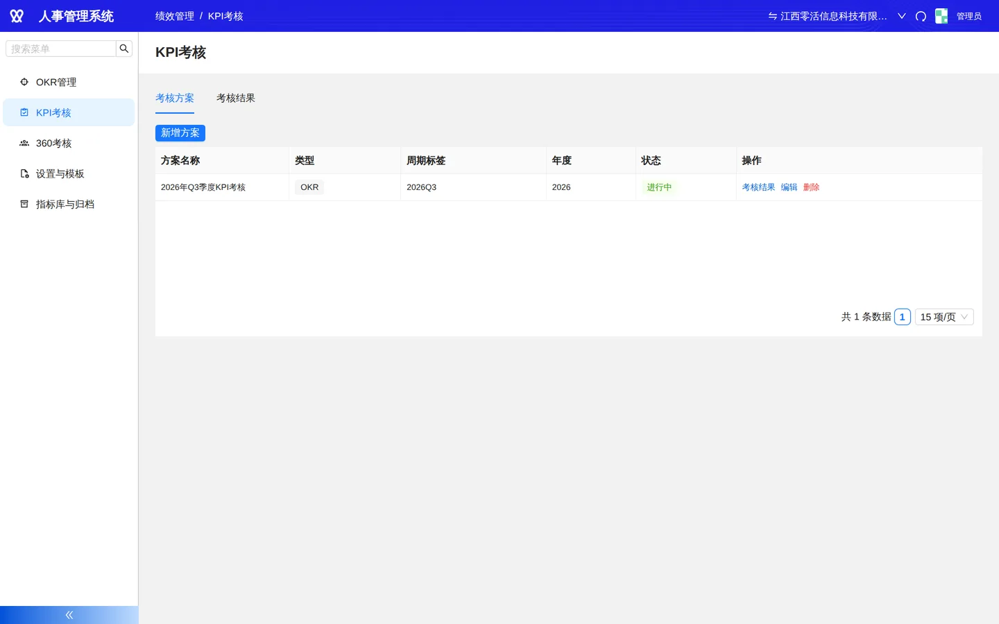 KPI 考核：方案与指标