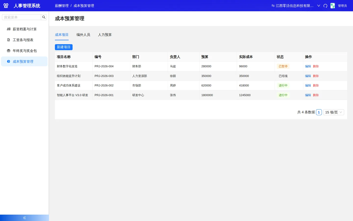 成本预算管理：预算与实际成本