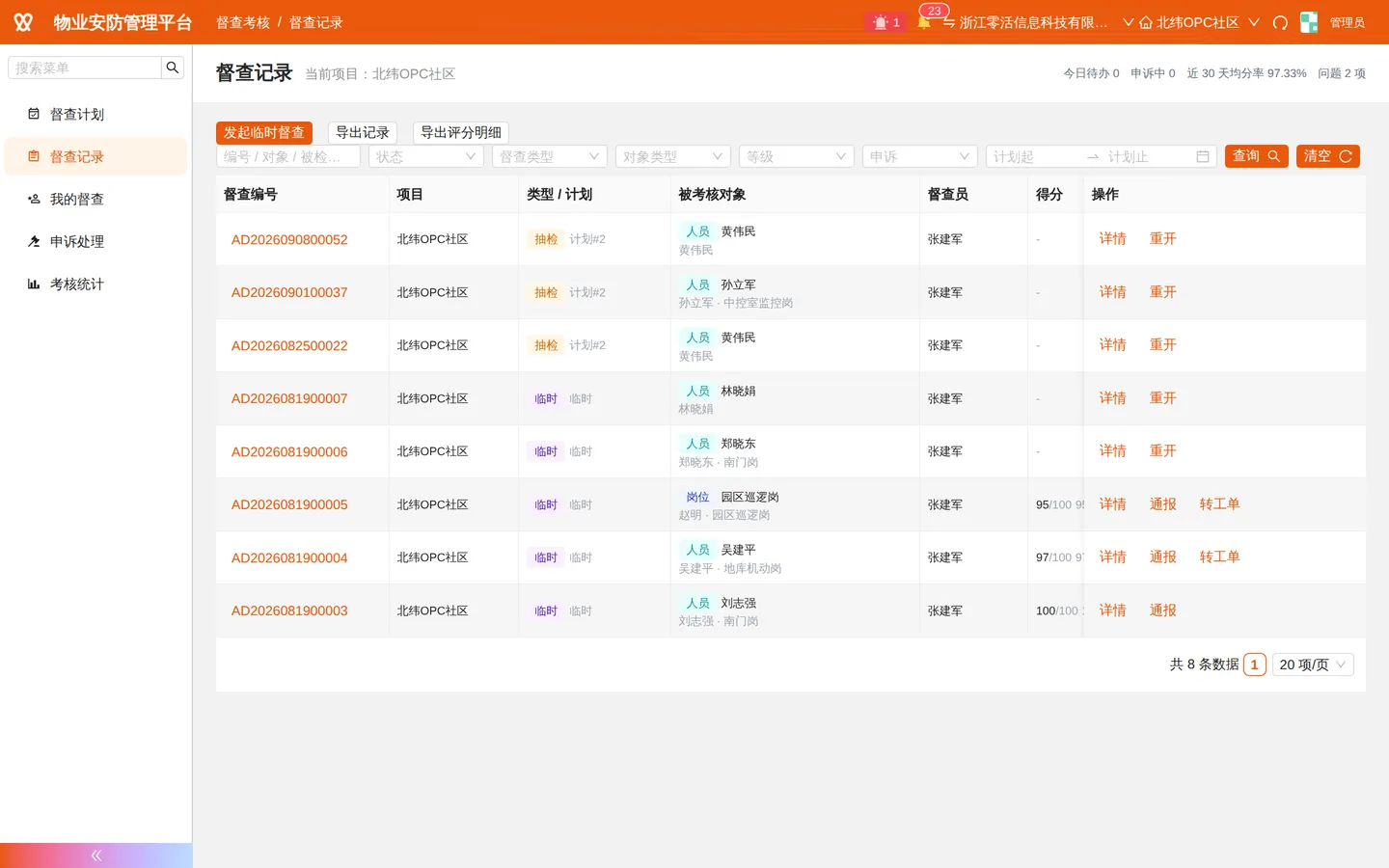 督查记录：打分、取证与问题
