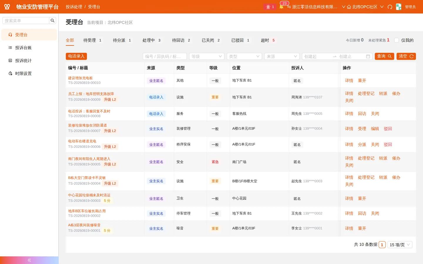 受理台：登记 → 受理 → 分派 → 处理 → 回访