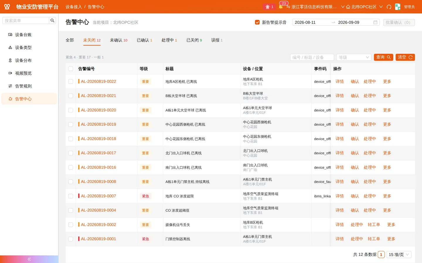 告警中心：确认 / 误报 / 转工单 / 启动预案