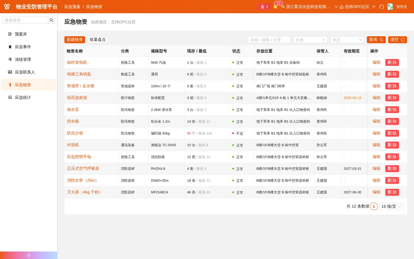 应急物资台账：库存与有效期