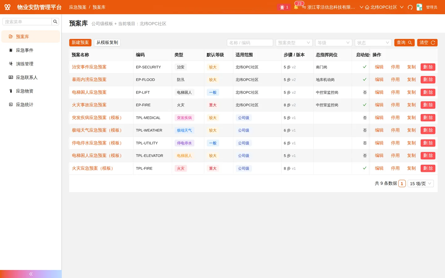 预案库：按类型与阶段配置步骤