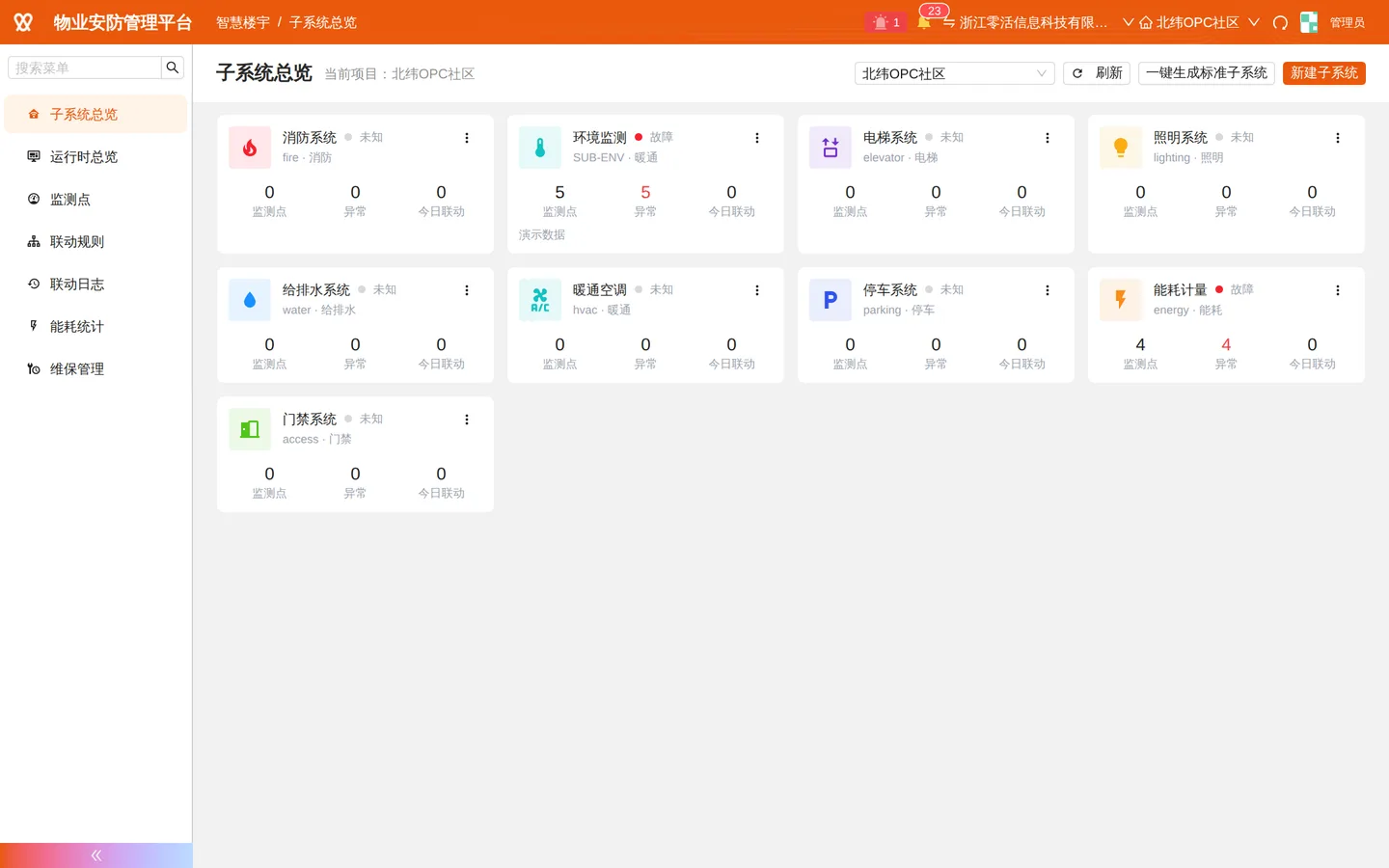 子系统总览：消防 / 电梯 / 照明 / 给排水等运行状态