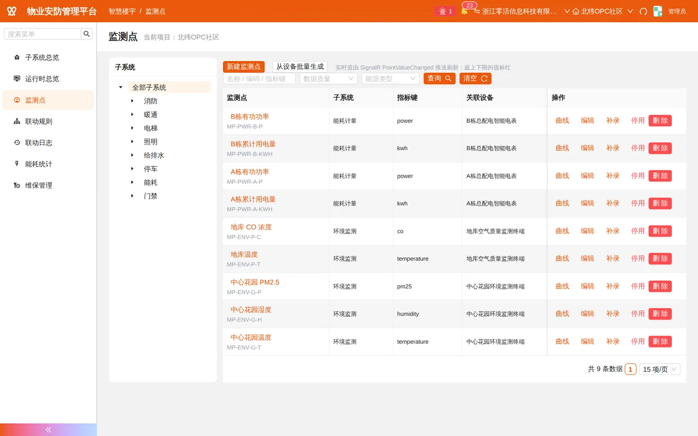 监测点：实时值与历史曲线