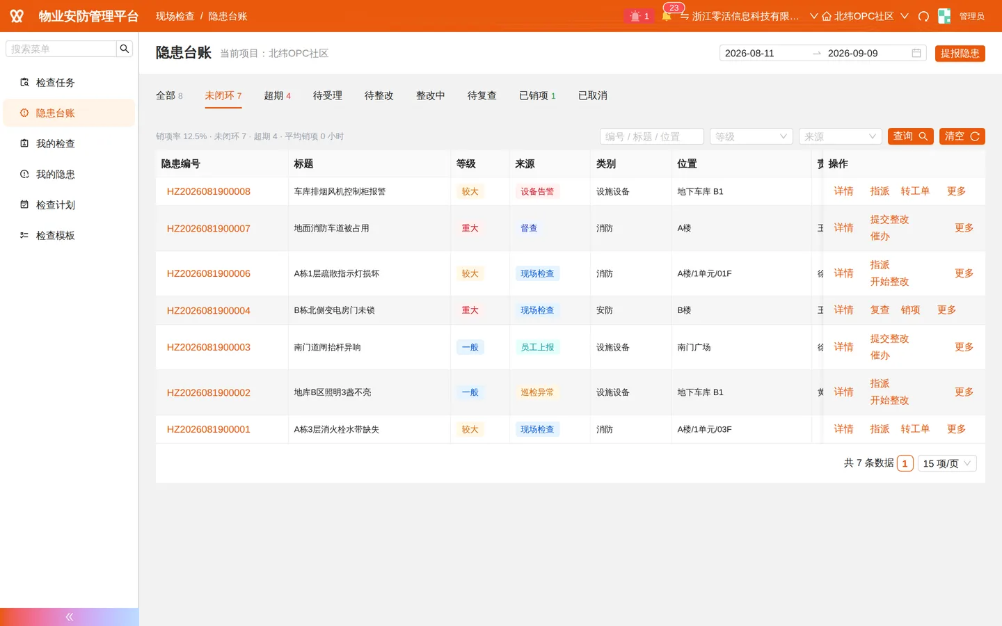 隐患台账：等级、来源、位置与整改闭环操作