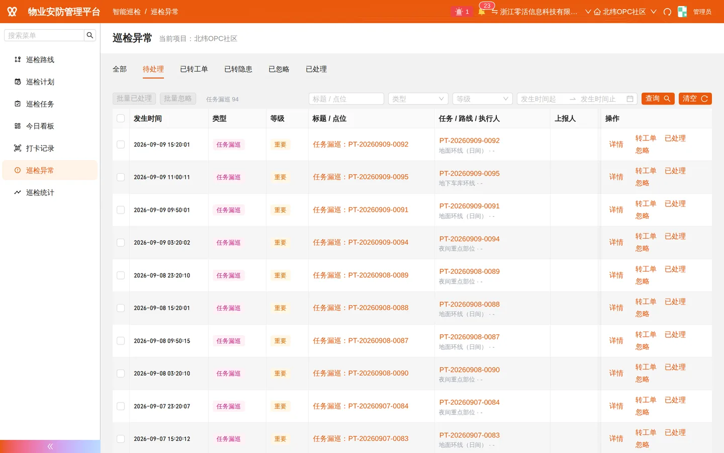 巡检异常台账：漏检 / 超时，一键转工单或隐患