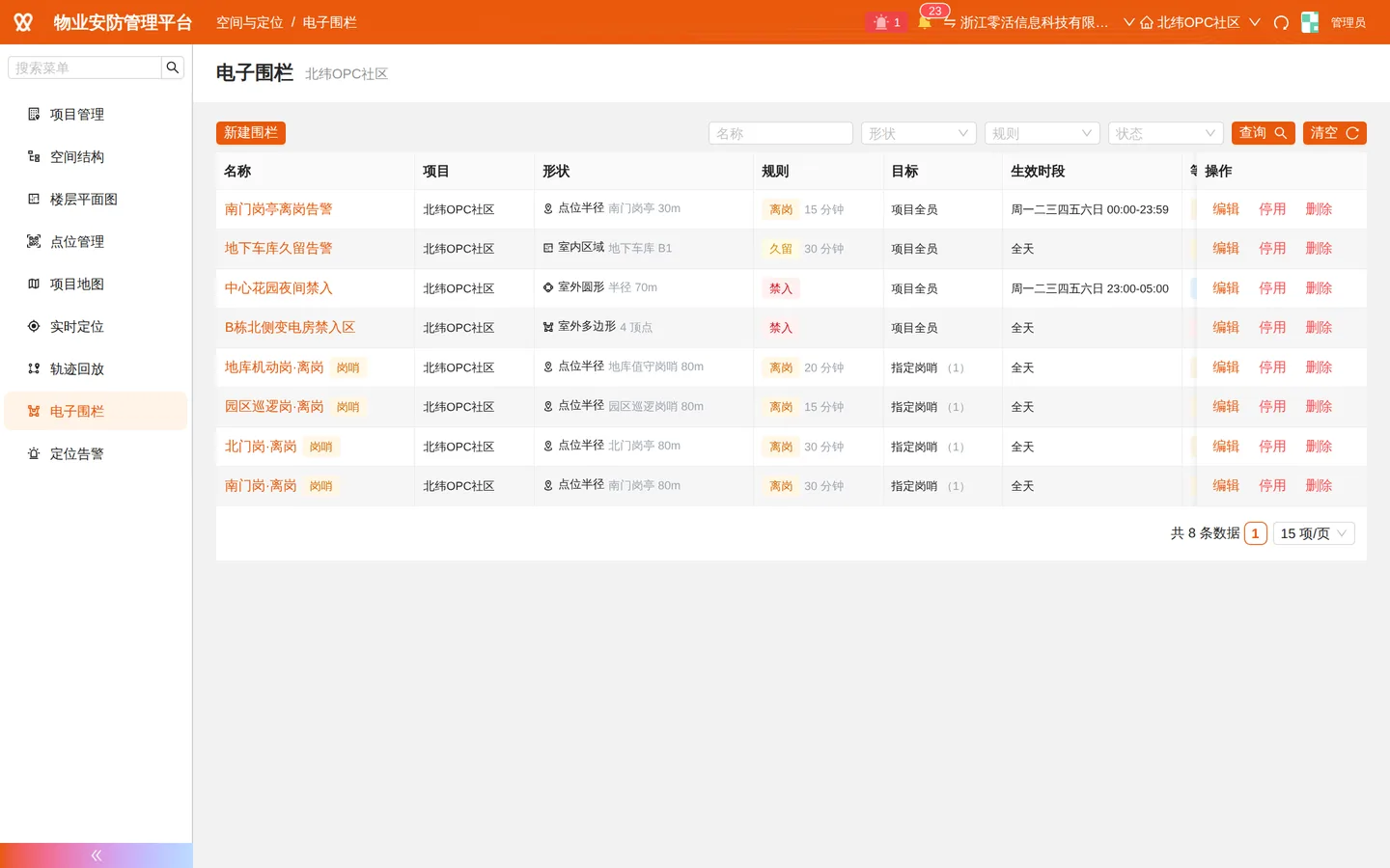 电子围栏：禁入 / 离岗 / 久留规则